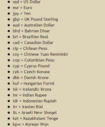 Gérer ses dépenses en voyage Gérer ses dépenses en voyage