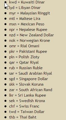 Gérer ses dépenses en voyage Gérer ses dépenses en voyage