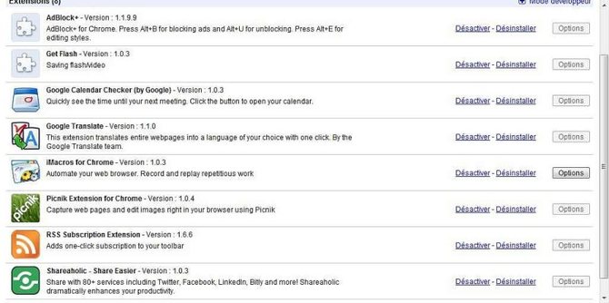 Mes extensions Chrome Mes extensions Chrome