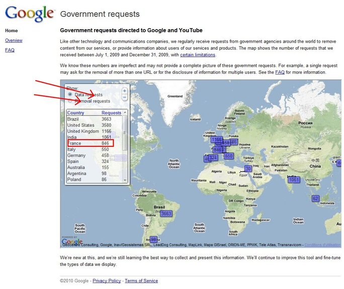 Google et la censure gouvernementale