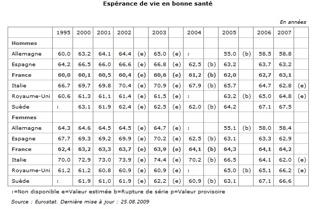 Une association alerte sur les substances chimiques contenues dans les repas des enfants Une association alerte sur les substances chimiques contenues dans les repas des enfants