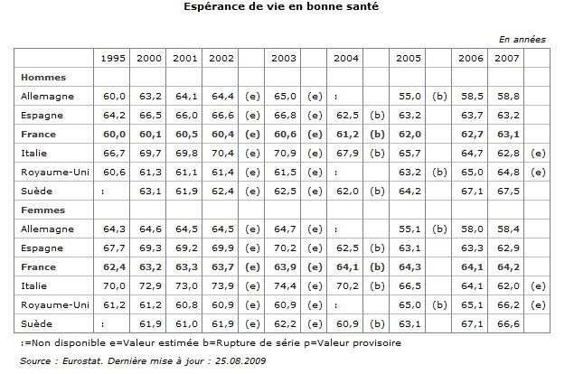 Une association alerte sur les substances chimiques contenues dans les repas des enfants