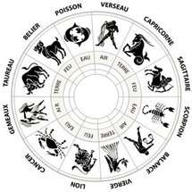 Horoscope: votre signe astrologique est faux !