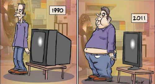 Evolution parfaitement résumée