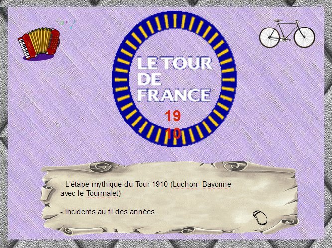 Le tour de France 1910