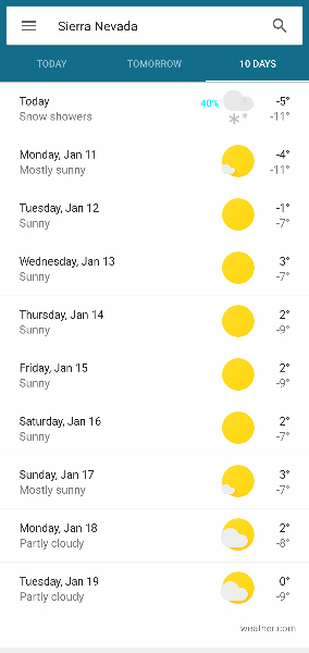 Quand cest indiqué Sunny (ensoleillé) cela veut dire qu'il y aura grand soleil, ciel bleu et pas un nuage toute la journée. C'est comme cela que j'aime le ski ! J'y vais mardi parce qu'il y aura (en principe) moins de monde.