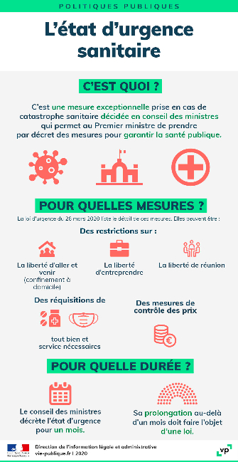 L'état d'urgence sanitaire, ce régime d'exception (de nos libertés), est-il justifié ?