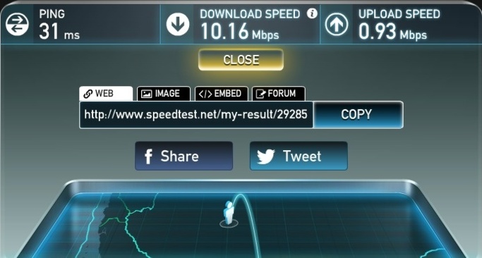 Ma connexion Wifi à Koh Phangan Ma connexion Wifi à Koh Phangan
