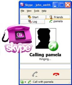 SKYPE ou : Forget about France Telecom !