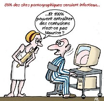 Le porno sur Internet ; une affaire qui marche !