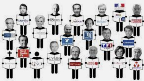 Les propiétaires de médias français Les propiétaires de médias français