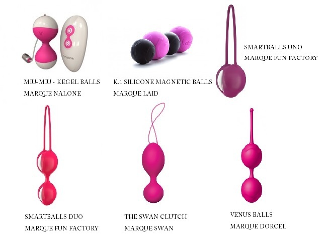 Les boules de … Mode d’emploi Les boules de … Mode d’emploi