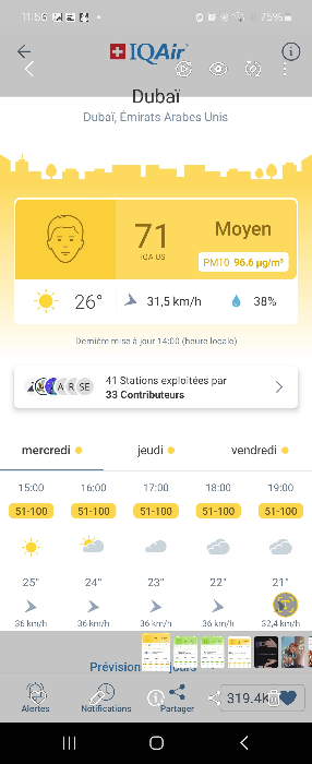 L’air des capitales mondiales est beaucoup trop pollué