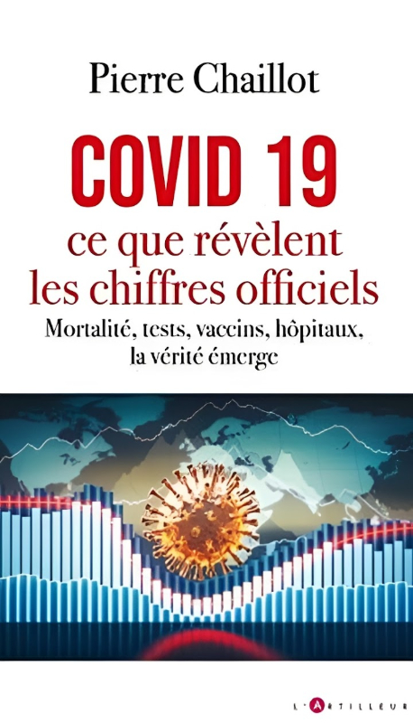 Crise COVID 19 : Quel bilan 5 ans après ? Crise COVID 19 : Quel bilan 5 ans après ?
