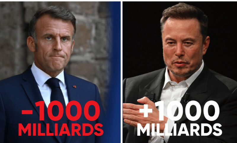 Musk, le visionnaire sous le feu pour 1000 milliards qu’il pourrait mériter ; Macron, le dilapidateur immunisé de 1000 milliards Musk, le visionnaire sous le feu pour 1000 milliards qu’il pourrait mériter ; Macron, le dilapidateur immunisé de 1000 milliards