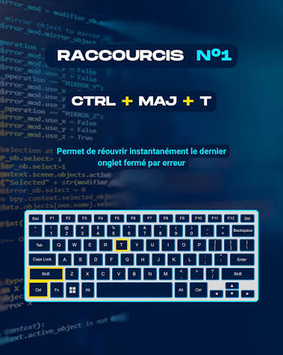 8 raccourcis Windows faciles pour gagner du temps sans se tordre les doigts