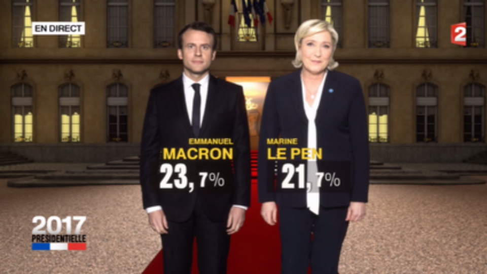 Voter ou ne pas voter Macron, quand on est de gauche