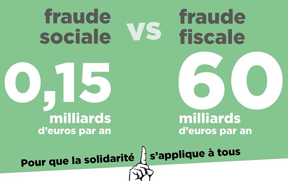 Sus aux "chômeurs fraudeurs" !