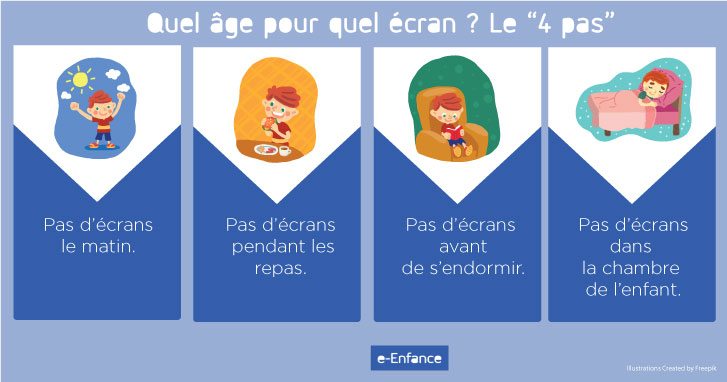 Arrêtez de droguer vos enfants à la dopamine ! Régulez leur usage des écrans.