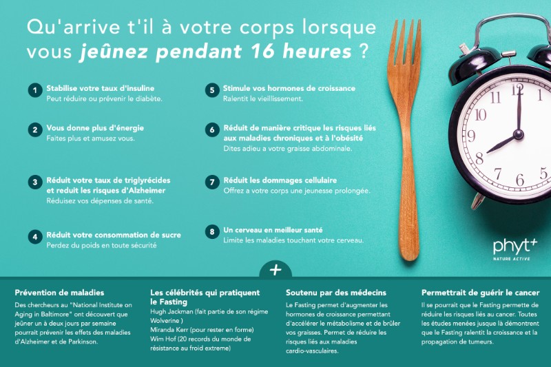 L'idée selon laquelle le petit déjeuner est le repas le plus important vient-elle d'un lobby ?