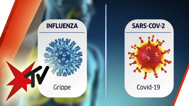 Scoop ! la Covid-19 est (bien) moins mortelle que la grippe !