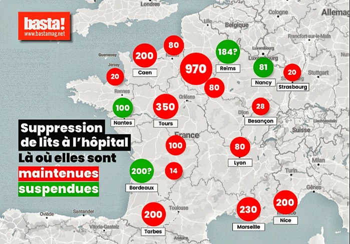 -1000 lits pour la région Parisienne ; la plus touchée en ce moment (!)