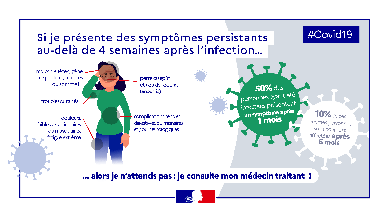Covid long : 13% des patients "vont développer des symptômes prolongés plus d'un mois après leur infection", selon un médecin