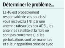 Si votre réception TNT connait des problèmes