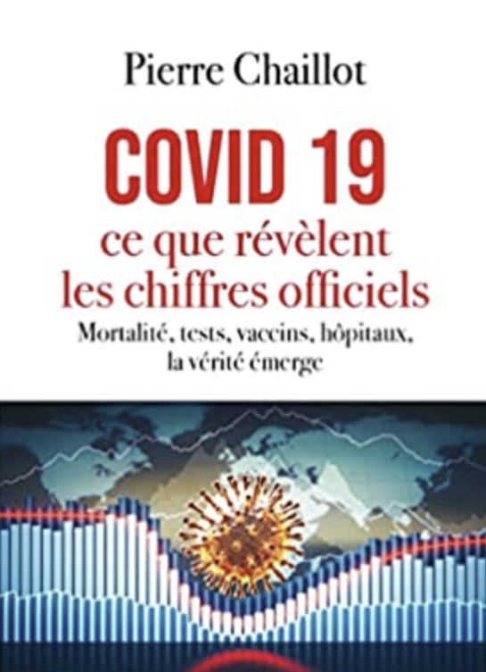 Hospitalisation, mortalité et vaccination : le ministère de la Santé ne veut pas savoir !