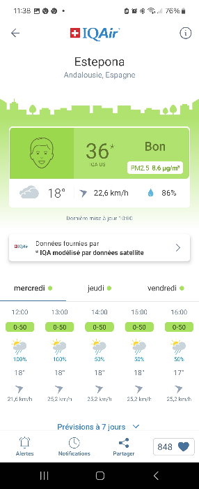 L’air des capitales mondiales est beaucoup trop pollué