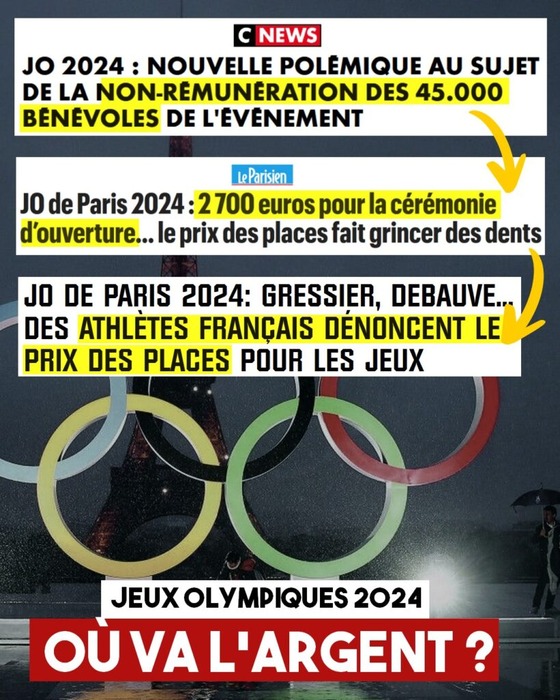 Les plus gros scandales des JO 2024 de Paris Les plus gros scandales des JO 2024 de Paris