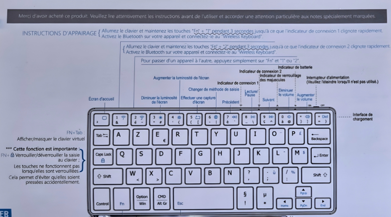 Photo réalisée avec mon Zfold 5