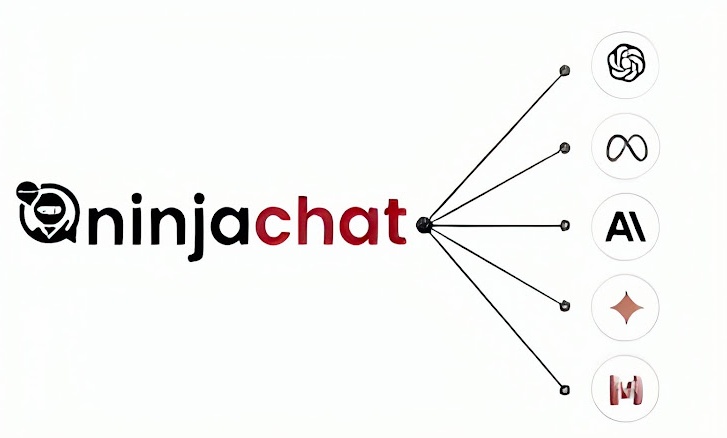 Cette IA remplace TOUS mes abonnements (1200€ économisés) !