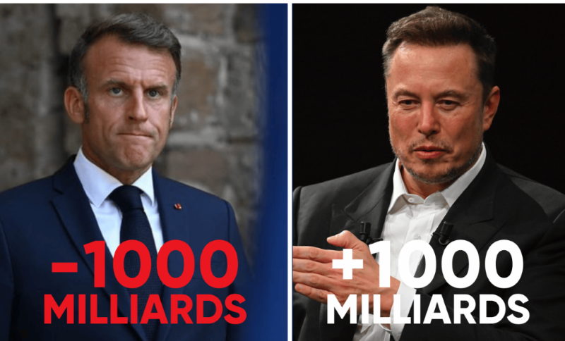 Musk, le visionnaire sous le feu pour 1000 milliards qu’il pourrait mériter ; Macron, le dilapidateur immunisé de 1000 milliards