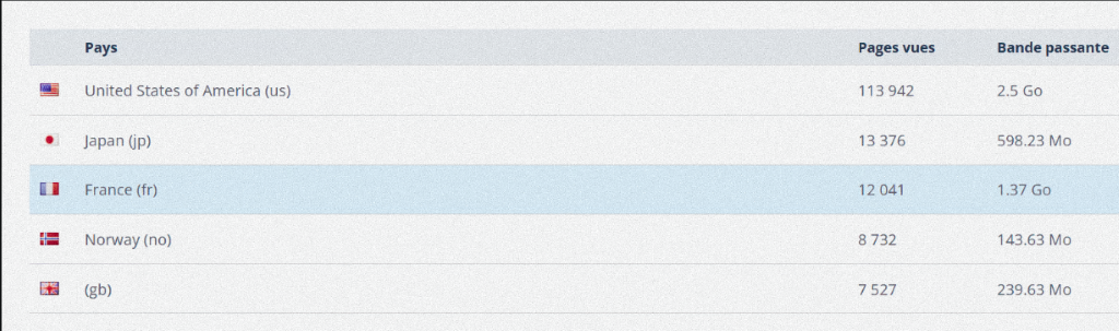 Le mot du webmaster de 2026