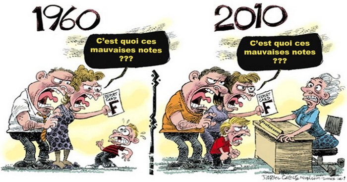 14 dessins qui dépeignent avec humour les différences du monde d'aujourd'hui et celui d'hier 14 dessins qui dépeignent avec humour les différences du monde d'aujourd'hui et celui d'hier