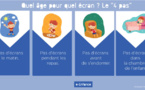 Arrêtez de droguer vos enfants à la dopamine ! Régulez leur usage des écrans.