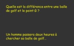 Le point G féminin, démonstration en vidéo