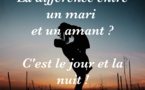 Une superbe application pour ajouter des textes sur une image