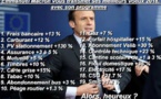 Loi alimentation : comment Macron continue de se moquer des français