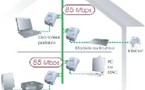 Le CPL ou Internet par les prises électriques