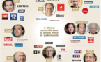Concentration des médias : les milliardaires menacent la démocratie