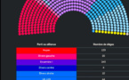 Résultats des élections législatives 2022 : une énorme claque assénée à Macron !