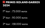 Les primes du mois