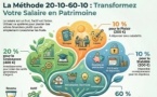 Pourquoi votre salaire, même élevé, ne vous rendra jamais riche et comment changer la donne