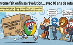 Chrome fait enfin sa révolution… avec 10 ans de retard