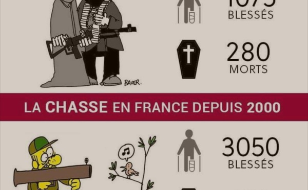 Le dessin de la semaine
