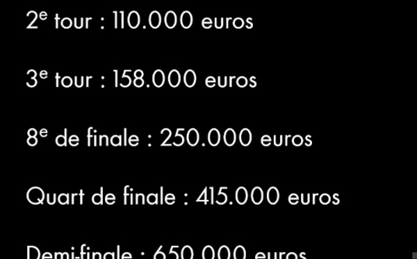 Les primes du mois