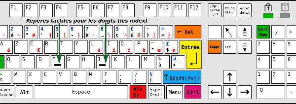 Le clavier AZERTY est nul pour les minuscules accentués ! Installer la version Occitane.