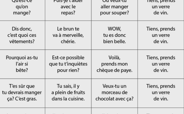 Comment parler aux femmes